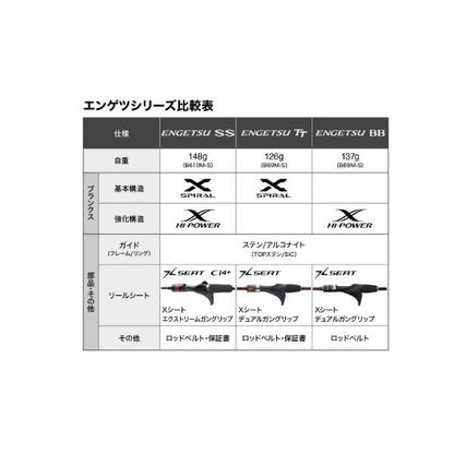 21 炎月BB B69MH-S シマノ 秋の大感謝祭