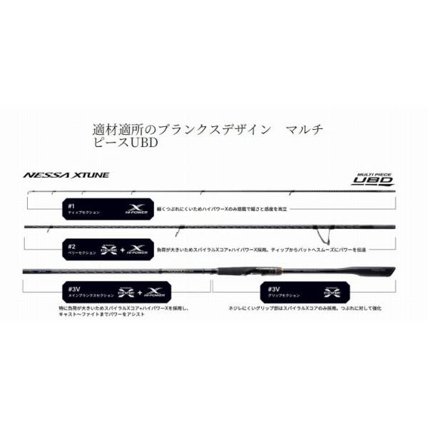 25 ネッサエクスチューン S110M/MH シマノ