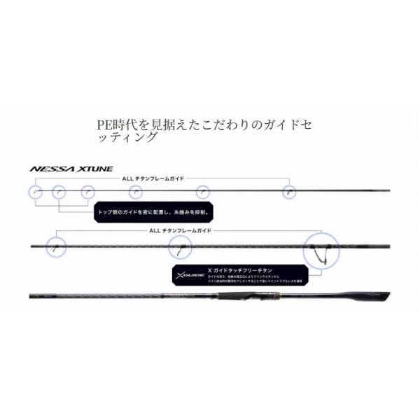 25 ネッサエクスチューン S110MH+ シマノ