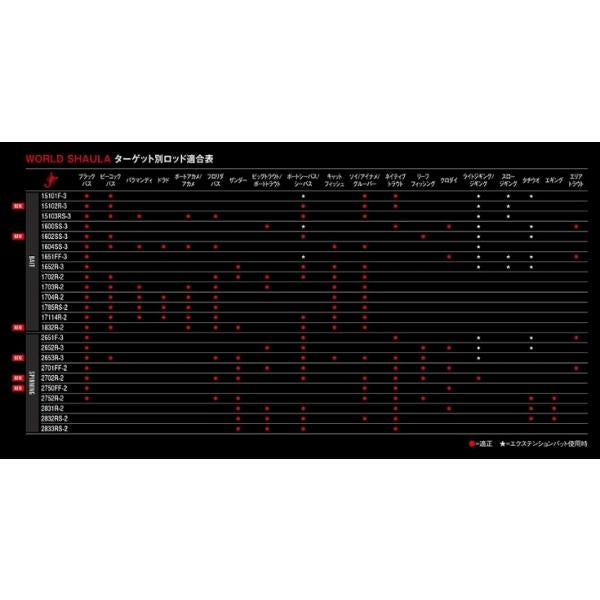 18 ワールドシャウラ 2704RS-2 シマノ