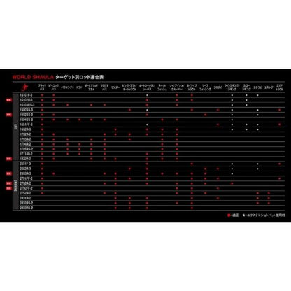 18 ワールドシャウラ 2704RS-2 シマノ