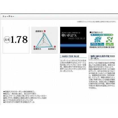 CL-I32P タイドブルー 5 シマノ限定セール 秋の大感謝祭