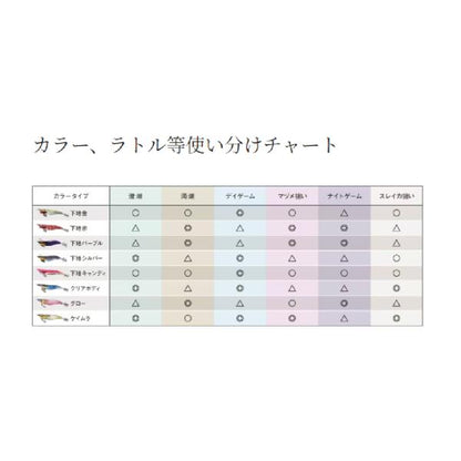 セフィアクリンチフラッシュブースト3.5号 QE-X35U Fキンアジ 005 シマノ限定セール 秋の大感謝祭