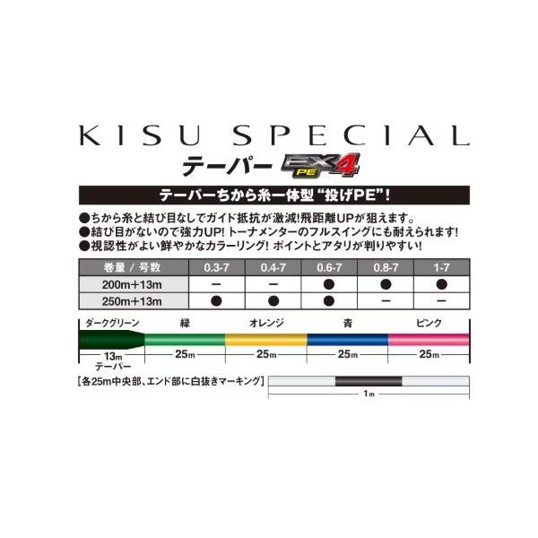 EX4 PE テーパー213MPL-N61Q 四色 1 シマノ