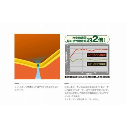 オトリ缶RＯC-012K ブラックイエロー シマノ 秋の大感謝祭
