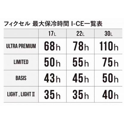 フィクセル Uプレミアム 22LNF-022V 白 シマノ