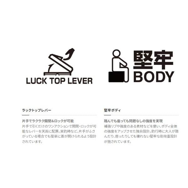 フィクセル Uプレミアム 22LNF-022V 白 シマノ