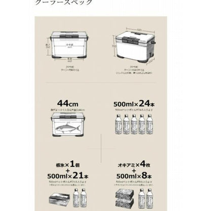 フィクセル リミテッド 30LNF－230V 白 シマノ