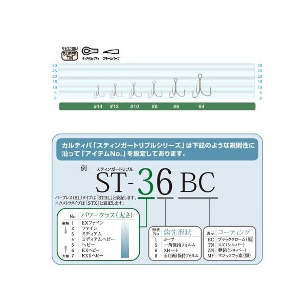 STINGER TREBLE ST-26 カルティバ