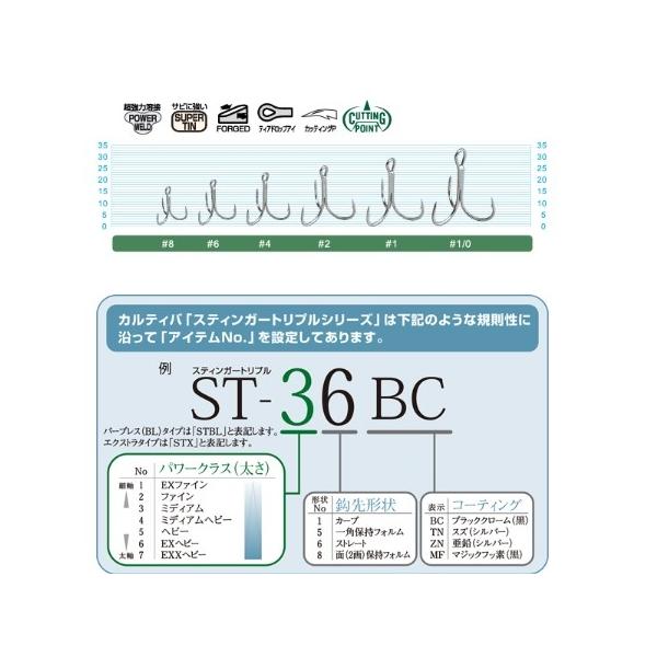 ST－31 スティンガートリプルフック カルティバ 秋の大感謝祭