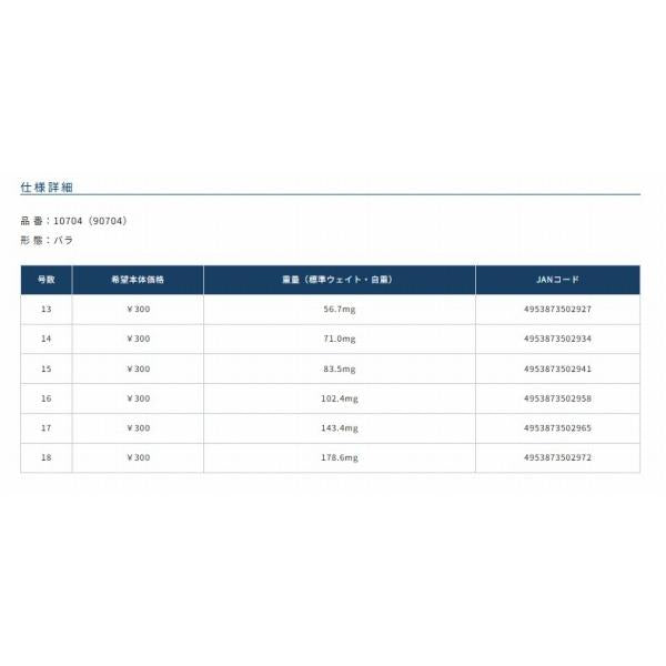 （バラ） へらサイト オーナー