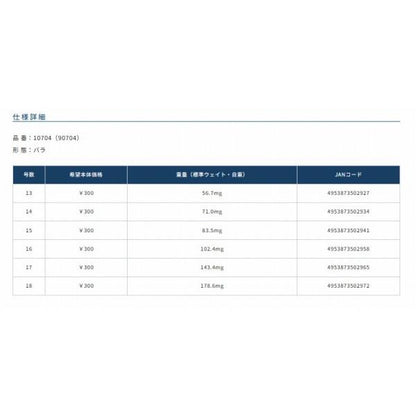 （バラ） へらサイト オーナー