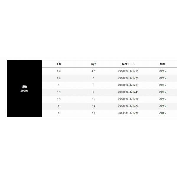 モーリ投 ＷX8 0.6-200 XBRAID 秋の大感謝祭