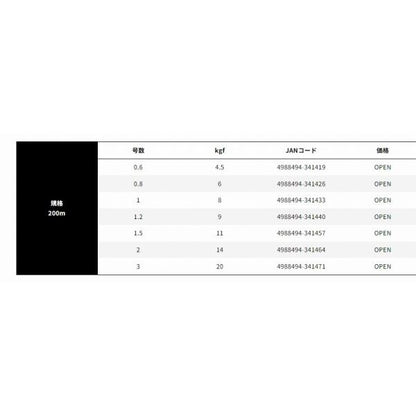 モーリ投 ＷX8 0.6-200 XBRAID 秋の大感謝祭