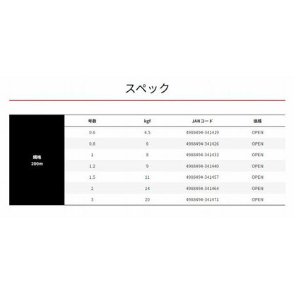 MOPEモーリナゲWX8 0.8ゴウ200m XBRAID 秋の大感謝祭