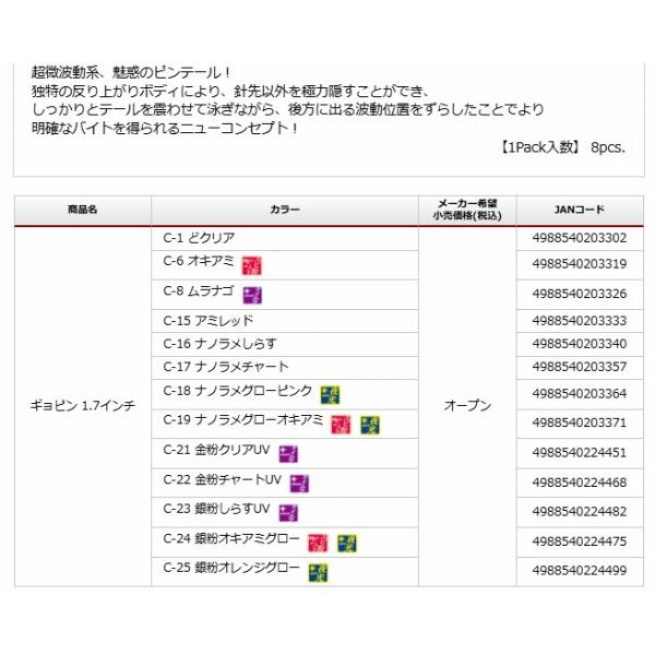 ギョピン1.7インチ C-1 どクリア ティクト