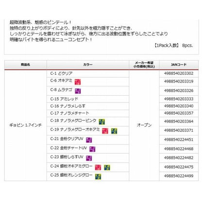 ギョピン1.7インチ C-1 どクリア ティクト