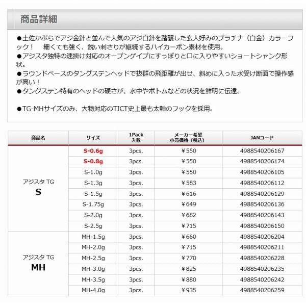 アジスタ!TG S-2.0g ティクト