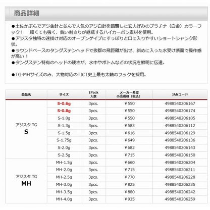 アジスタ!TG S-2.0g ティクト