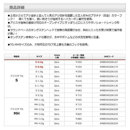 アジスタ！TG MH-1.5g ティクト