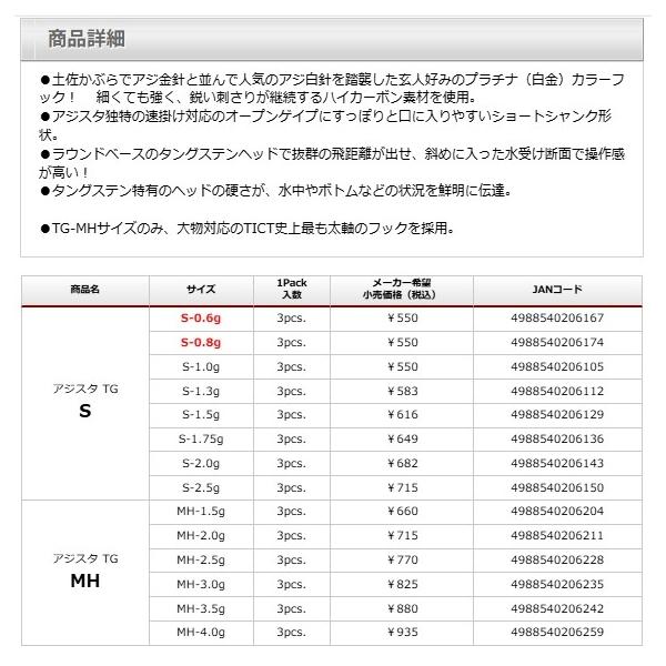 アジスタ!TG MH-2.5g ティクト