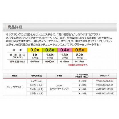 ジャックブライト 0.2号 200m ティクト