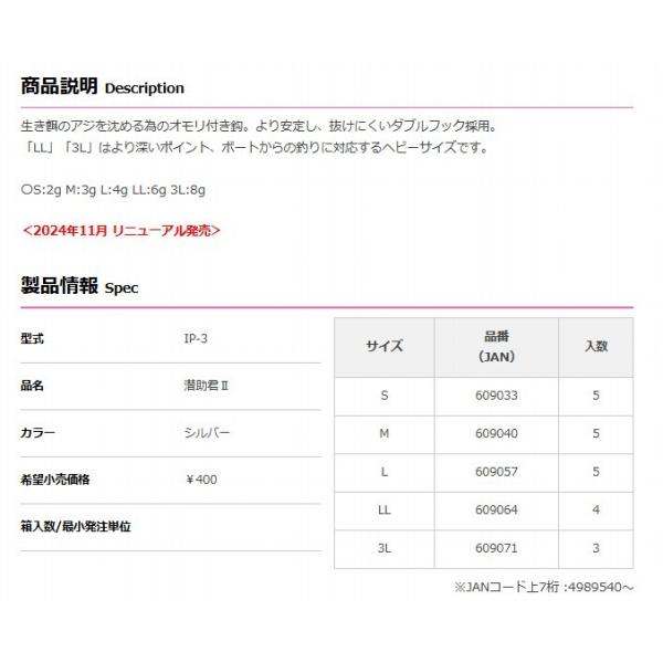 IP－3 潜助君II S