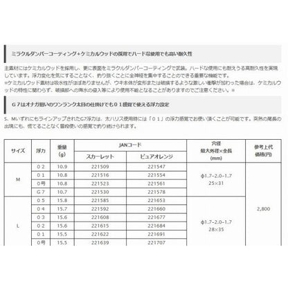 釣研 フ゜ロク゛レス ク゛レ M ヒ゜ュアオレンシ゛ 0 釣研