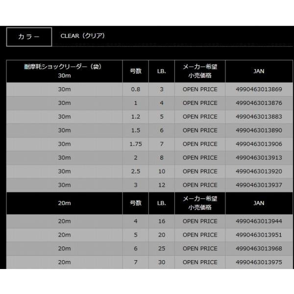 耐摩耗ナイロンショックリーダー16lb20m ヤマトヨテグス