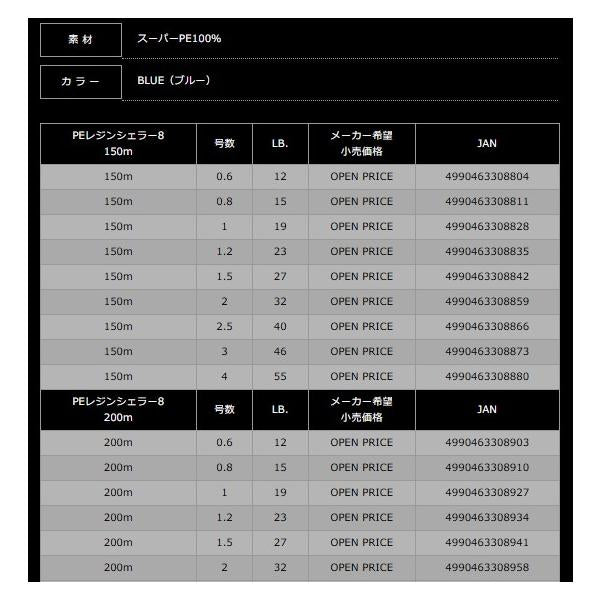 PEレジンシェラー8 150m 1.2号 ブルー ヤマトヨテグス 秋の大感謝祭