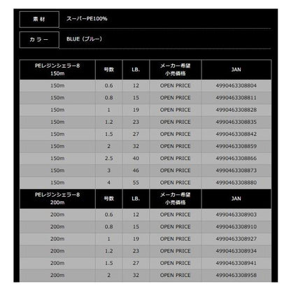 PEレジンシェラー8 200m 2号 ブルー ヤマトヨテグス 秋の大感謝祭