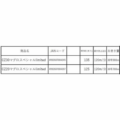 CＺ-30マグロSPECIAL LIMITED（24V） ミヤマエ