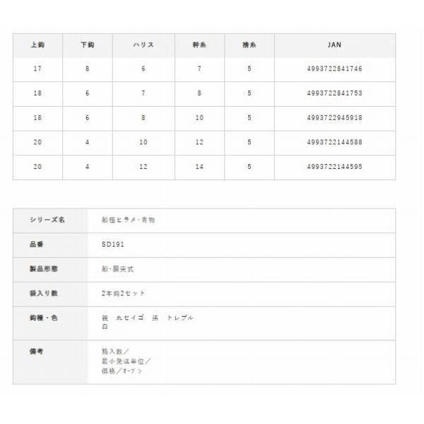 SD191 船極ヒラメ固定式トリプル2本20 12 ハヤブサ