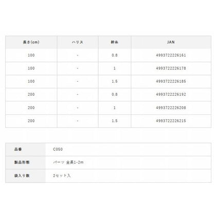 鮎ルアー目印リーダー 2セット 1-4 ハヤブサ 秋の大感謝祭