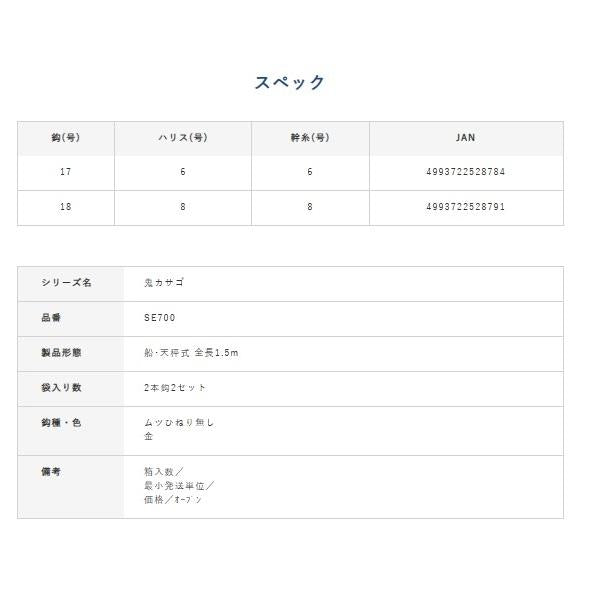 SE700-17-6鬼カサゴムツひねり無し金2 ハヤブサ 秋の大感謝祭
