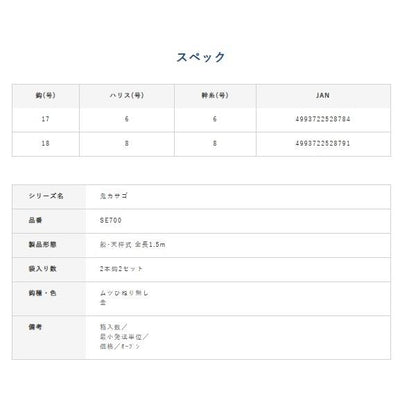 SE700-17-6鬼カサゴムツひねり無し金2 ハヤブサ 秋の大感謝祭