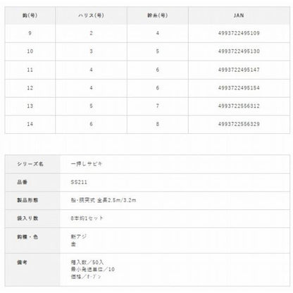 一押しサビキ 新潟アジ イナダ14号 バーチャル魚鱗レイ ハヤブサ 継続SALE 秋の大感謝祭