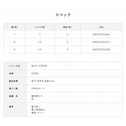 NT664 投げキス天秤式 競技用キス2本鈎 8号 ハリス1.5号 全長1m ハヤブサ