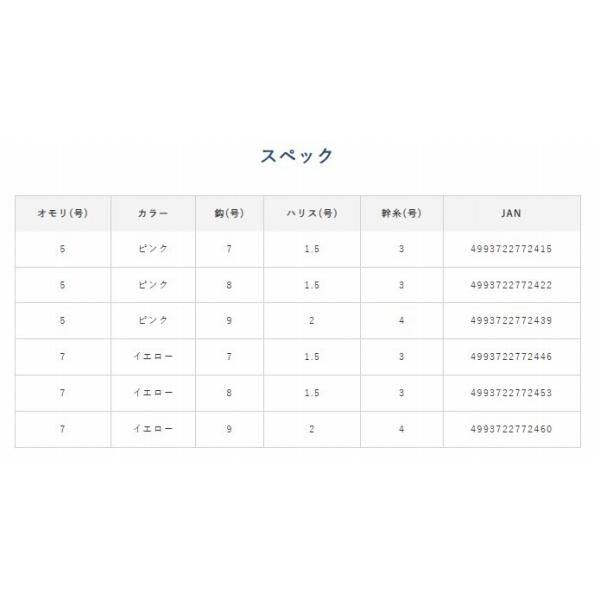 かんたん投げ釣りセット立つ天秤2本 ハヤブサ