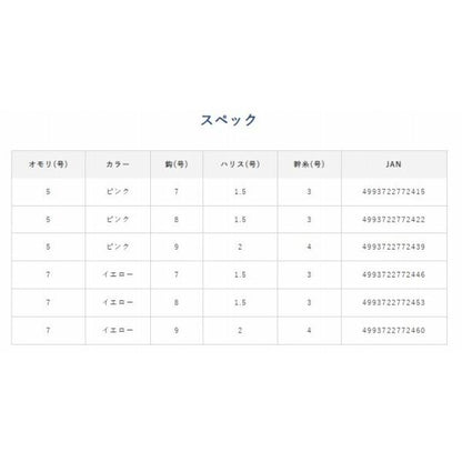 かんたん投げ釣りセット立つ天秤2本 ハヤブサ