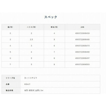 HS417 フトハリスサビキ 6-5-8 ハヤブサ