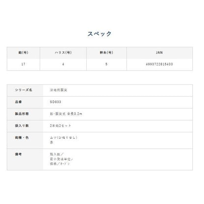 SD832-17-4深場五目アカムツから針2本 ハヤブサ 秋の大感謝祭