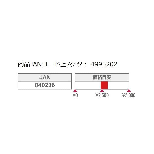 A-0096 サイドガラス吸盤バー タカ産業