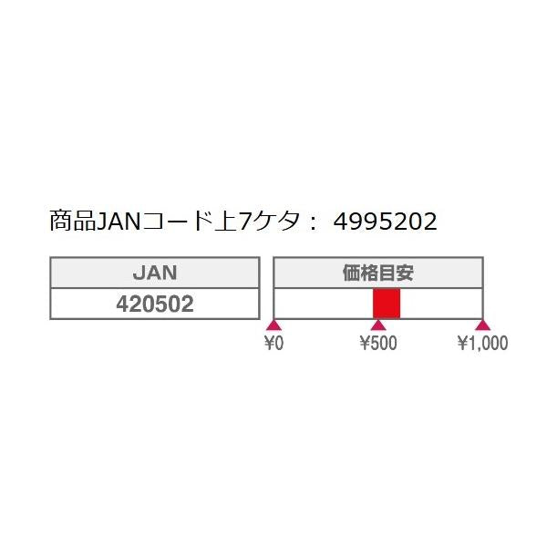 V100 4コマパーツケース タカ産業