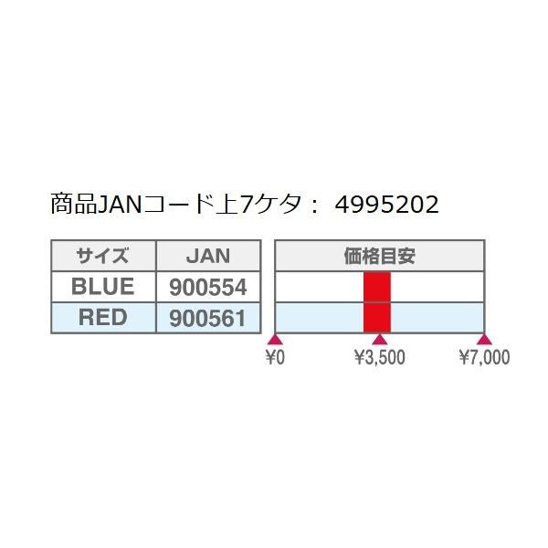 PRボビンノッター CN-126 RED タカ産業