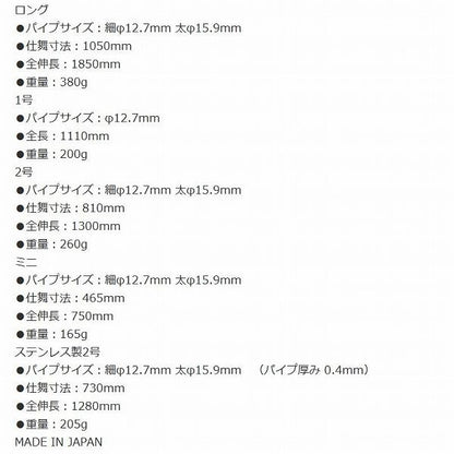 サンドポール ステンレス 2号 第一精工