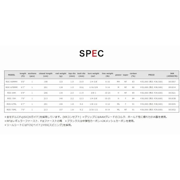 レゾン オデッサ ROC-70H バレーヒル