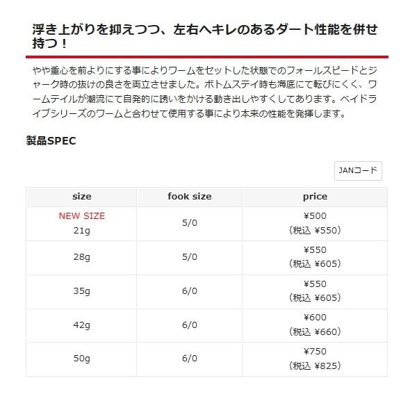ベイドライブ スワープヘッド 21g バレーヒル