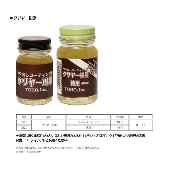 クリヤー樹脂・徳用 TOHO