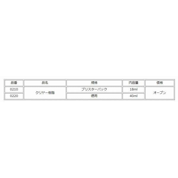 クリヤー樹脂・徳用 TOHO
